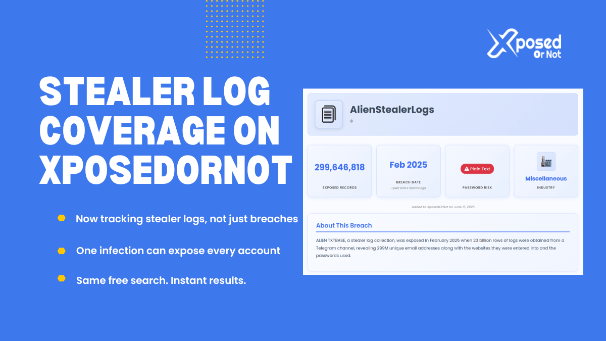 XposedOrNot's tweet photo. InfoStealers are now live in @XposedOrNot

https://t.co/7iuufsjKiO https://t.co/D8pVpQXnw0