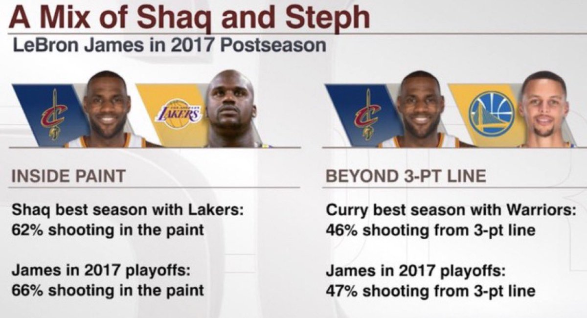 WITNESSKJ's tweet photo. GOAT debates aren’t real, I promise 😭 https://t.co/wJY0IhNmBq