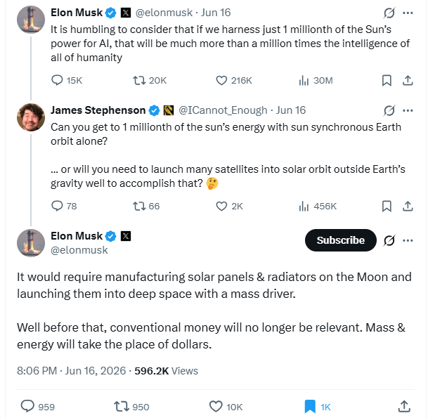 Macrobysunil's tweet photo. Elon yesterday said something that sounds futuristic, but it is actually the oldest truth about money.

Money isn’t paper.
Money is access.

Access to energy.
Access to matter.
Access to labor.
Access to food.
Access to land.
Access to machines.
Access to future production.

For thousands of years, the form changed.
Shells,Silver,Gold,Paper,Bank deposits,Digital balances,Debt,Central bank reserves.

But the foundation stayed the same.
Money has always been a claim on the real world.
Modern finance forgot this.

We started treating the claim as wealth.
It isn’t.

A central bank prints liquidity in seconds.
It does not print silver.
It does not print oil fields.
It does not print power grids.
It does not print nuclear plants, skilled workers, fertile soil, semiconductors, or productive factories.

At some point, paper runs into physics.
And we’re already seeing it.
For years, cheap money flowed into financial assets.
Stocks.
Bonds.
Real estate.
Private equity.
Crypto.
Anything with a price moved higher.
Paper claims exploded.

The physical world did not keep up.

Energy systems were neglected.
Mining was ignored.
Supply chains got fragile.
Power grids became strained.
Strategic metals became harder to secure.
Housing, food, and infrastructure became more expensive to produce.

Now the cycle is shifting.

The next shortage is not capital on a screen.
It’s real-world capacity.

Oil.
Copper.
Silver.
Uranium.
Electricity.
Land.
Water.
Food security.
Grid capacity.
Industrial supply chains.

The last cycle rewarded people who chased financial assets.
The next cycle will reward people who secure physical resources.
Fiat money expands without limit.
Resources don’t.

Debt promises the future.

But the future still needs energy to arrive.

Every late-stage money system eventually hits the same wall.

Too many claims.
Not enough real-world capacity.
We call it inflation.
We call it debasement.
We call it scarcity.
We call it loss of trust.
Elon framed the idea through AI and space.
At civilization scale, dollars won’t be the constraint.

Energy will be.
Materials will be.
Heat removal will be.
Mass will be.
Physics will be.

That’s the deeper point.

Fiat is the accounting layer.
Gold is the trust layer.
Energy is the civilization layer.
Because paper prices the world.
But only energy and matter build it.