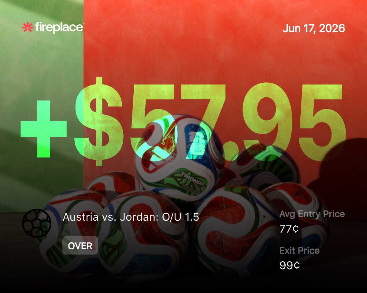 traderbepis's tweet photo. 300 to 100k polymarket challenge

3 NEW positions ->

market: Portugal vs. DR Congo: O/U 1.5
position: OVER @ 78¢
stake: $200

market: England vs. Croatia: O/U 1.5
position: OVER @ 72¢
stake: $200

market: Ghana vs. Panama: O/U 1.5
position: OVER @ 68¢
stake: $220

open positions
-  Ghana vs. Panama: O/U 1.5; Over
-  England vs. Croatia: O/U 1.5; Over
-  Portugal vs. DR Congo: O/U 1.5; Over

progress bar:
▮▯▯▯▯▯▯▯▯▯ 1.4% ($1478/$100,000)

forgot to share this last night, but before i went to bed i placed this bet for over 1.5 goals and it hit, so that's why my balance is a bit higher than what it was yesterday. sorry for any confusion. but today we are sticking with over 1.5 to play it safe and continue building up our portfolio balance. i think maybe after we hit some higher numbers like 5k we can start to double entries into the $400-$500 range.