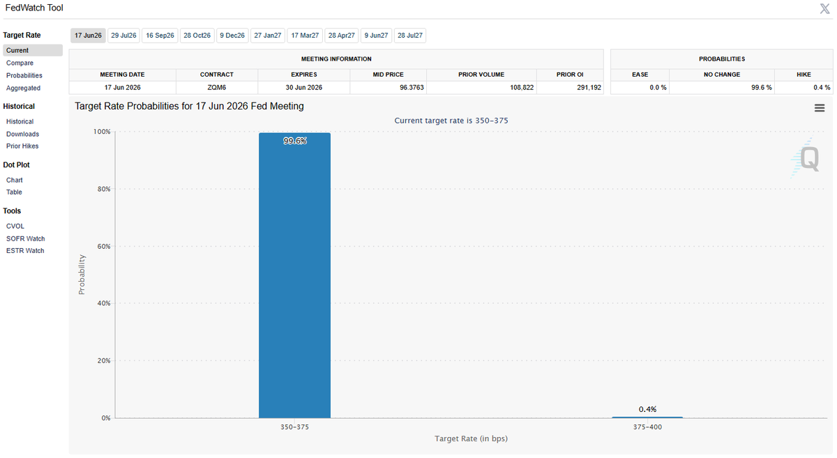 Barchart tweet media