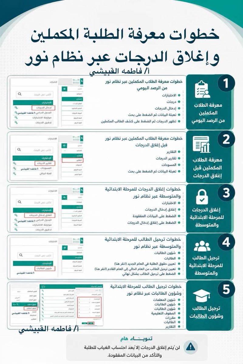 Jenaan26's tweet photo. 📌خطوات معرفة الطلبة المكملين
وإغلاق الدرجات عبر نظام نور https://t.co/JL2ZGaTvFz