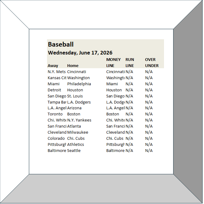 jaytheparlayman's tweet photo. We've got Wednesdsay's #MLB picks ready to go; Enjoy! https://t.co/3UrDdZYGZt