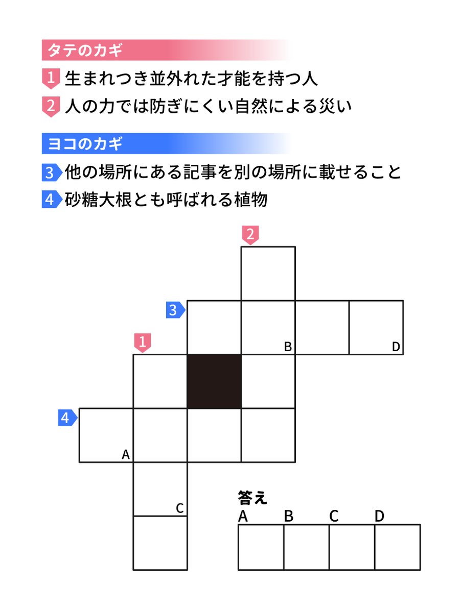 モノモリ tweet media