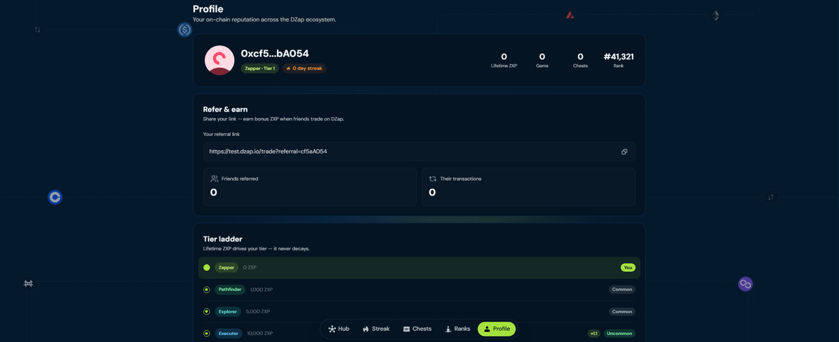 dzap_io's tweet photo. 2/ Every action across DZap contributes toward your progression.

Complete swaps, cross-chain transactions, earning activities, campaigns, social quests, and daily streaks to accumulate ZXP over time.

Your points never reset, and your progress stays with you. https://t.co/SImKqo4376