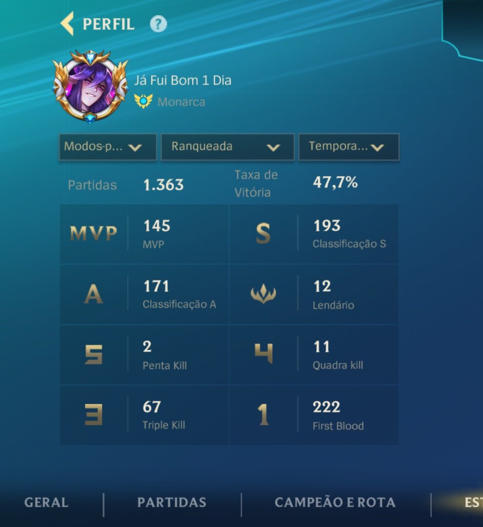 madupow's tweet photo. @littleTriz Amg eu achei um pior esses dias viu kkkkkk mas in game eles se acham os melhores dos melhores https://t.co/hhYQLkAt6y