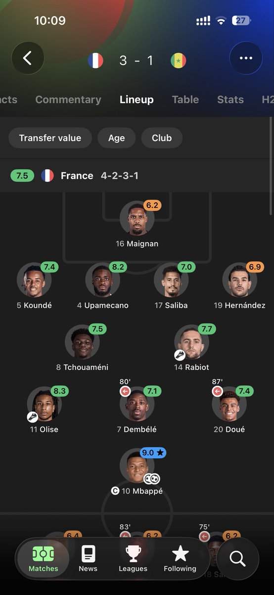 HC2677's tweet photo. @Bri_an2 Do you even watch matches and football in real life?
Or you made this as side hobby to get attention and money ? https://t.co/iYKFWfkhJB
