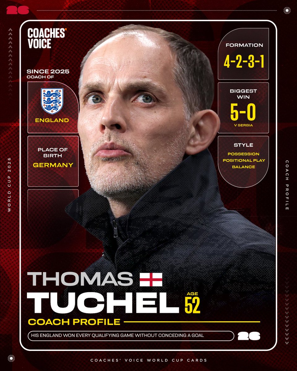 CoachesVoice's tweet photo. It’s a rematch of the 2018 World Cup semi final with England v Croatia in Dallas 🏴󠁧󠁢󠁥󠁮󠁧󠁿 ⚽ 🇭🇷

Croatia won that game 2-1, but when they last met England won 1-0 at Euro 2020.

They will meet at least twice more this year, having also been drawn together in the Nations League. https://t.co/qBTnUdT90R