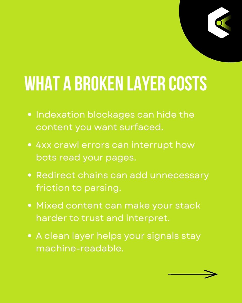 Cognixlab's tweet photo. our AI strategy cannot survive a broken data layer. If web crawlers and LLMs hit indexing errors, 4xx loops, or technical friction in your tech stack, they won't troubleshoot it—they'll just bypass you.

Stop buying flash tools. Fix the data infrastructure first.

#Cognixlab https://t.co/ZqlcddXcLx