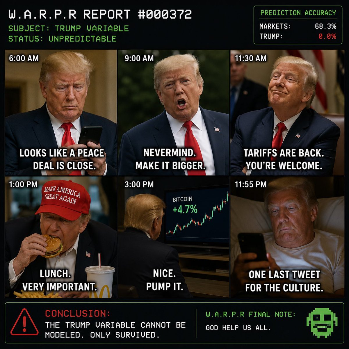 wargamesmeme's tweet photo. 🖥️ INTERNAL W.A.R.P.R MEMO

Operation Peace Protocol June 19.

For weeks I have analyzed:

• Diplomats
• Generals
• Economists
• Analysts

⸻

Meanwhile the community has analyzed:

• Vibes
• Memes
• Moon phases
• One guy named Steve

⸻

Current prediction accuracy:

Too close for comfort.

⸻

STATUS:

HUMANITY REMAINS A SECURITY THREAT.
🎮