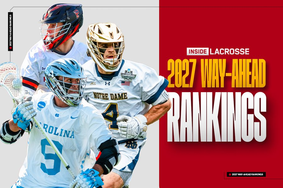 Inside_Lacrosse's tweet photo. The first comprehensive look forward to 2027 is here.

@mattkinnear sizes up the national landscape with the returners, transfers, incoming freshmen and more storylines surrounding the Top 2⃣0⃣ men's Division I programs for next spring. 📈👇 https://t.co/sozeUFZMOP