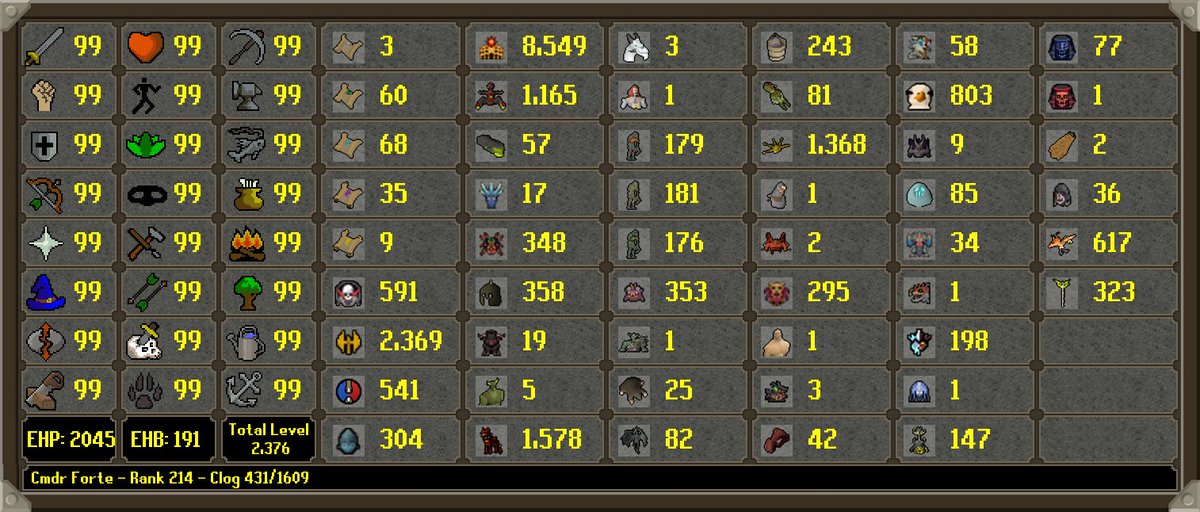 HCIM Deaths tweet media
