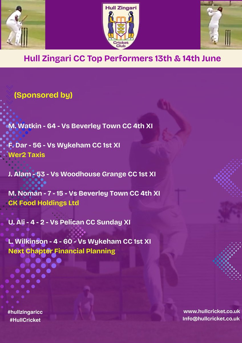 HullZingari's tweet photo. Weekend top performers 
#hullzingaricc #hullcricket https://t.co/5zJ8ZsnQbC