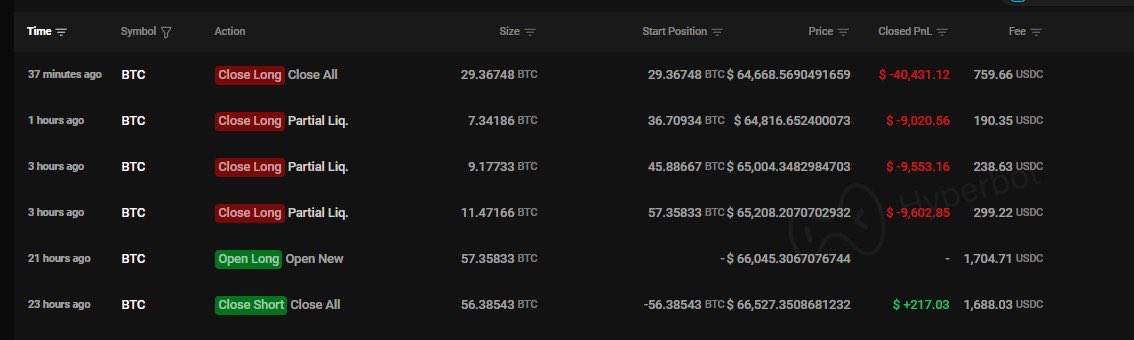 CryptoLord tweet media