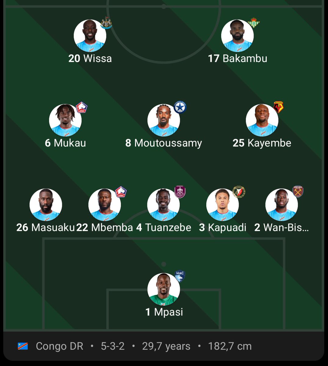 ForzaFootball tweet picture