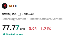 Sallocs's tweet photo. $NFLX 77.77 https://t.co/2cpPWZ75VT