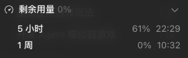 superboxmaneth's tweet photo. 昨天 codex 的周用量就归零了，我的所有任务都停止了。可在今天我看到我的 5 小时用量还在不断的减少。谁能告诉我这是怎么回事？ https://t.co/Riujyfw19E