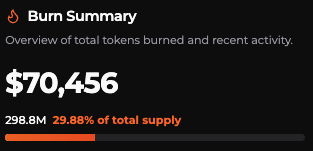 Rhinofi_win's tweet photo. ALMOST 300 MILLION RHINO tokens burned🦏🔥

Current burned summary:
$70,456 burned🔥
298.8M RHINO burned🔥
29.88% of supply burned🔥

This is important because burned tokens cannot be reclaimed

And since Charging Cycles still in progress, the process keeps following its intended course

Talks about purchases abound. Creating scarcity👀⚡