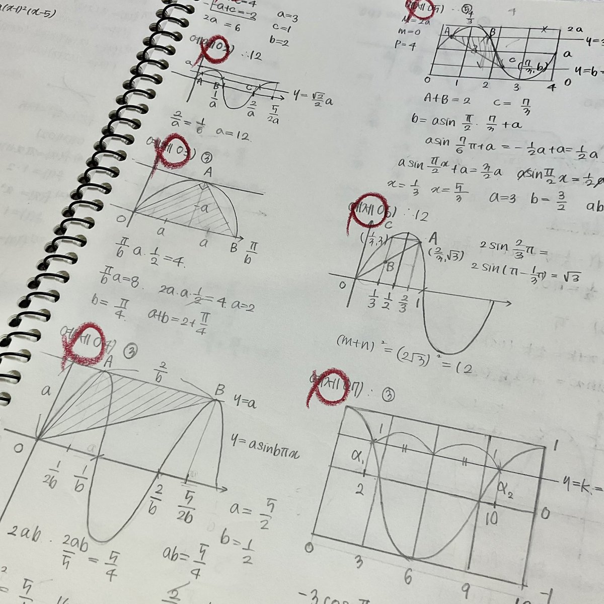 azago__'s tweet photo. #studytwt ✏️ https://t.co/lQyRGbD1u9