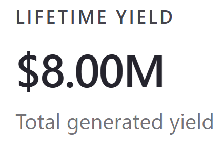 wenBenko's tweet photo. infiniFi keeps chugging along. 

$8m earned.

$iUSD $siUSD $liUSD. https://t.co/8zRywlbkWH