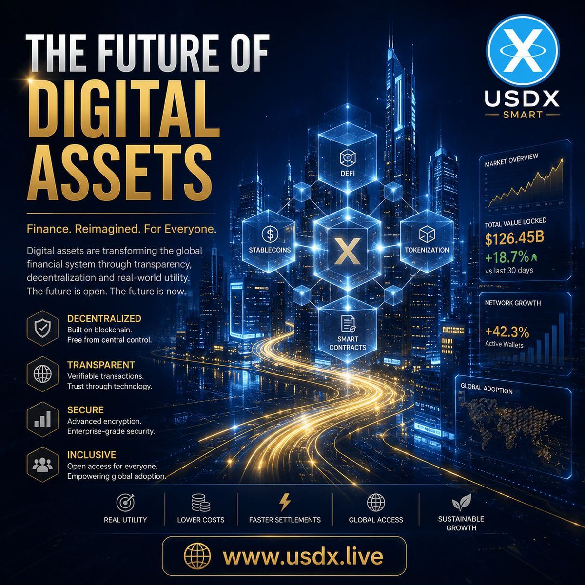 USDX tweet media