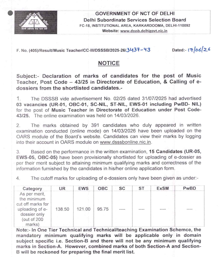 Delhi Subordinate Services Selection Board tweet media