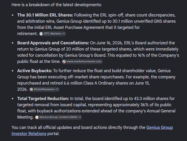 DiggerBG's tweet photo. DOMINO 1 HAS OFFICIALLY FALLEN....RETIRED.....The rest of the 30.1 million retirement block is a couple million overhang that #GNS is keeping in reserves for super late #ERL claims, and the LZGI shares that should be wrapping up soon.
That's another 10 million that should be officially retired soon, plus the additional 6.7 million we can retire before July 7th.
Like I have been preaching, free float is what matters, not outstanding shares...The float is tightening, with Domino 1 officially down, market mechanics should start to tighten and stress test now. CTB, and available shares are starting to dance some.
Now, the rest of my Thesis can play out, you either see it or you don't.
PAYTIENCE...
NumbersOverNarratives
TICK, TOCK!
OneLove and StayBlessed
(FUD burial, and retirement breakdown dropping some time today)
NFA/DYODD