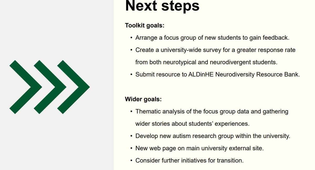 aldinhe_LH's tweet photo. Sara Erskine & Helen Treutler from Norwich University of the Arts, present at #ALDcon26 their paper: Designing for Diversity: Co-Creating an Autism Toolkit for University Transition https://t.co/IxWMR98cH5 #LoveLD https://t.co/55yjO6NdyJ https://t.co/gOK40bhc7E