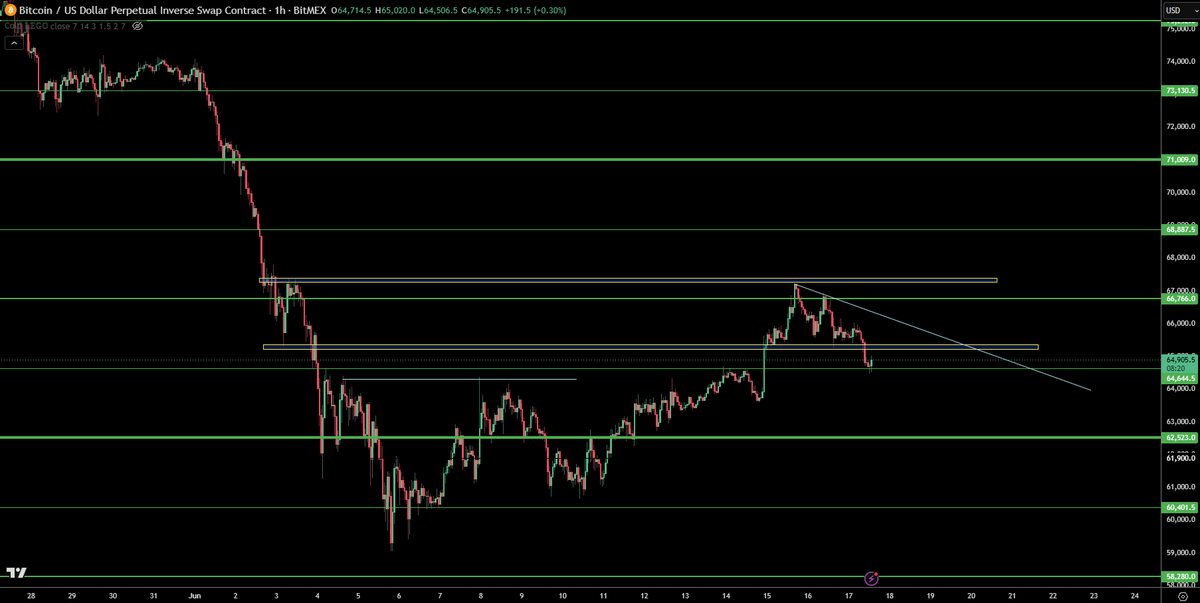 trader1sz tweet picture
