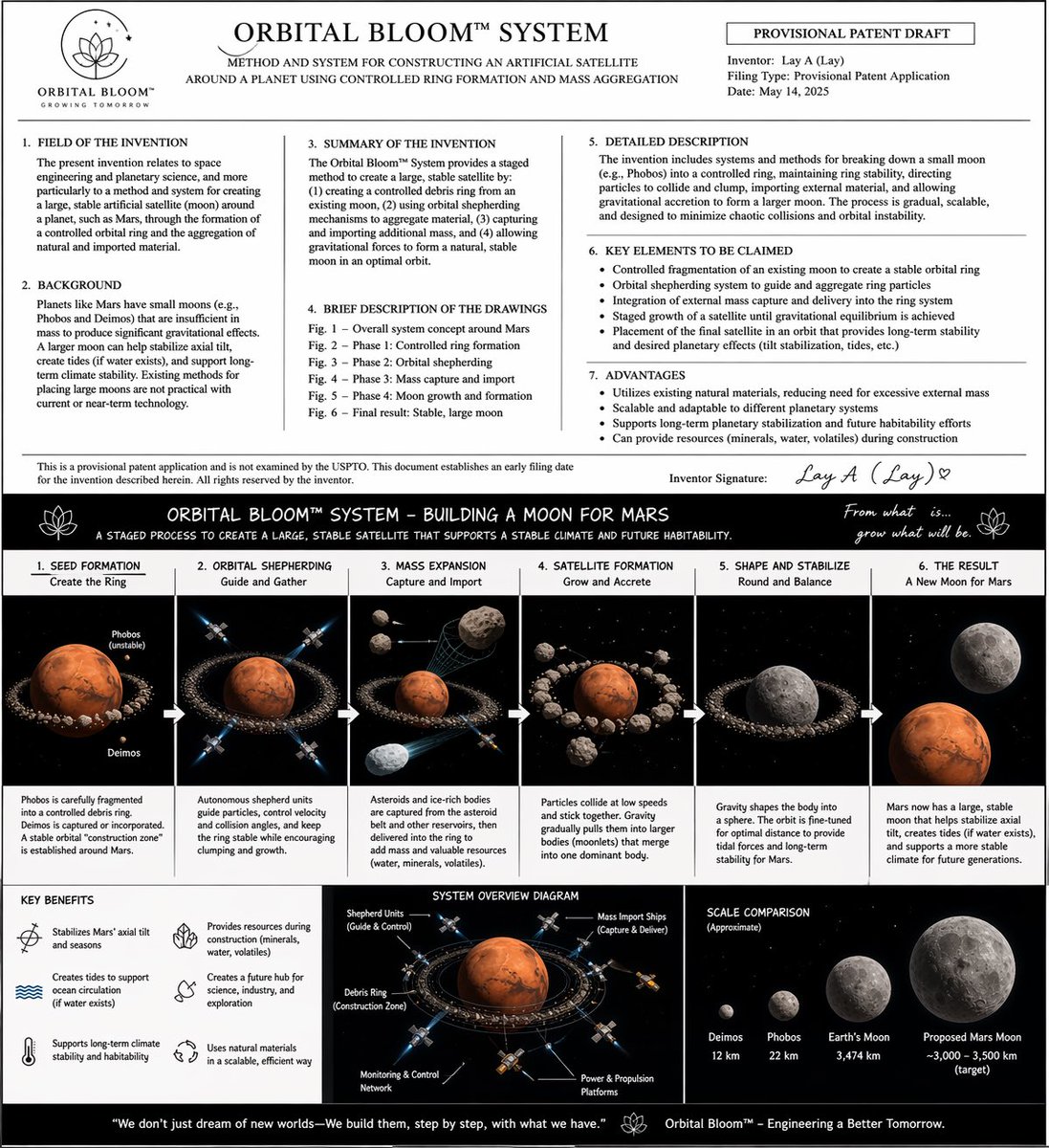 LayLingerie's tweet photo. @elonmusk , if you want MARS then we must stabilize the planet with a new Moon . Here is my Idea ! https://t.co/tXzgYGp6WN