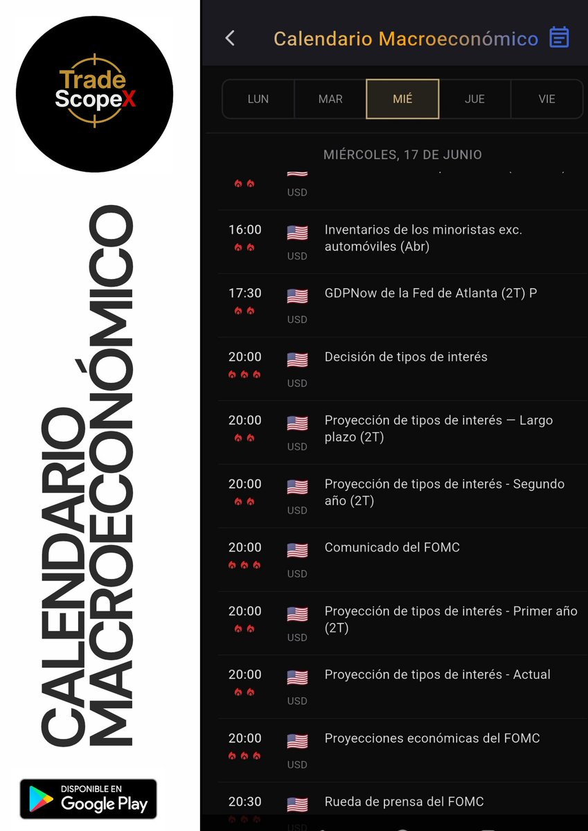 tradescopex's tweet photo. Calendario macroeconómico 📆 

Tenemos : 
🔸 IPC EN LA ZONA EURO 
🔸 COMPARECENCIA DE LAGARDE 
🔸 VENTAS MINORISTAS 
🔸 VENTAS MINORISTAS SUBYACENTE
🚨 DECISIÓN DE TIPOS DE INTERÉS DE EEUU 
🚨 COMPARECENCIA DEL FOMC 
🚨 PROYECCIONES ECONÓMICAS DEL FOMC

#noticias #forex #trading https://t.co/VjKvaPoUh6
