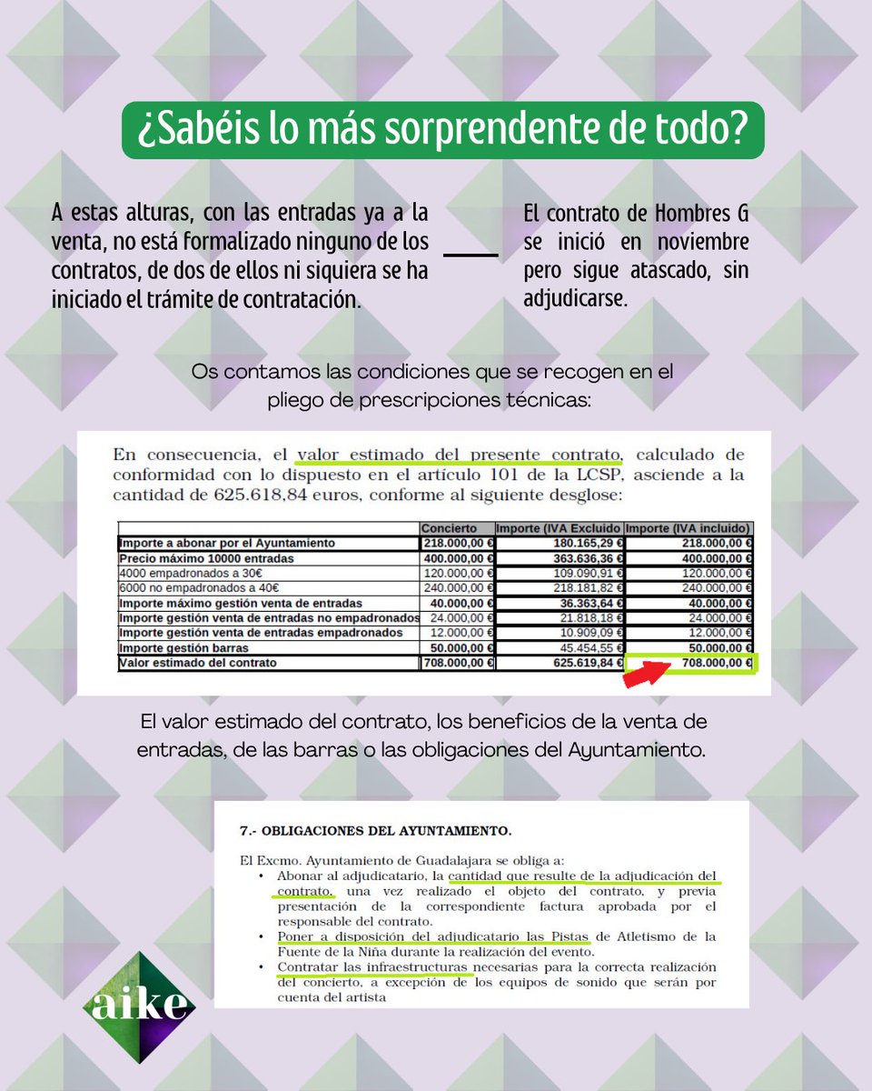 AQuererla's tweet photo. Esta semana el concejal de festejos, Santiago López Pomeda, anunciaba el cartel completo de los conciertos de los que podremos disfrutar durante las ferias de septiembre.
Pero se le olvidó dar un detalle muy importante ¿cuánto van a costar estos conciertos?
 #AIKE #Guadalajara https://t.co/GrEHme7mLn