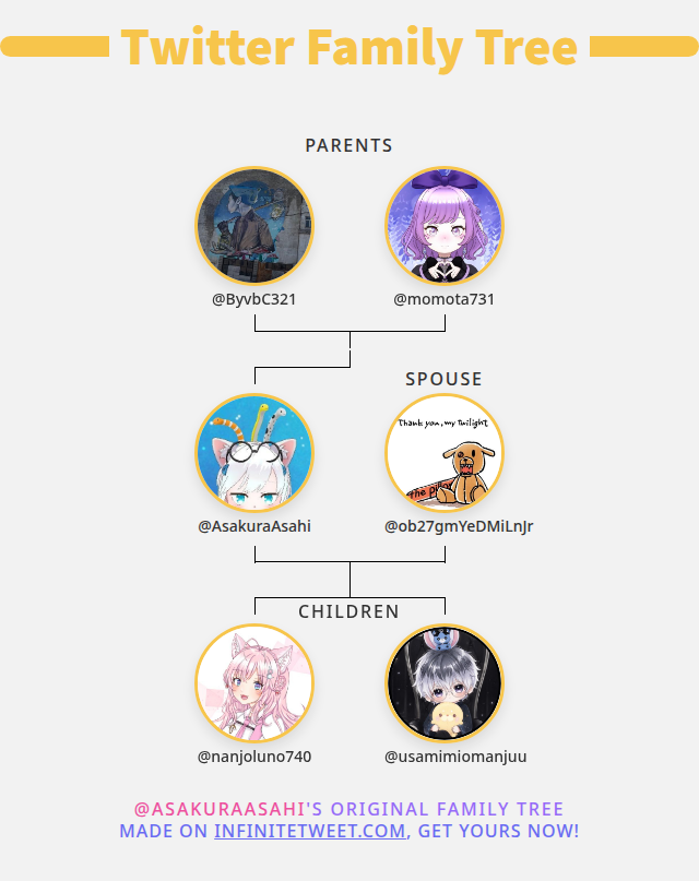 AsakuraAsahi's tweet photo. 👨‍👩‍👧‍👦 My Twitter Family:
👫 Parents: @ByvbC321 @momota731
👰 Spouse: @ob27gmYeDMiLnJr
👶 Children: @nanjoluno740 @usamimiomanjuu

➡️ https://t.co/za4SiYOhJY https://t.co/bZDHXJQ5eJ