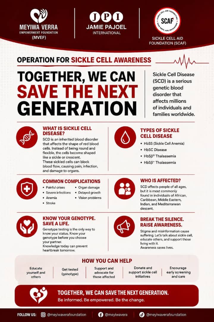 SCAF_Nigeria's tweet photo. #worldsicklecellday #abujawalk #sicklecellwalk #savethenextgeneration #wuyemarket https://t.co/OCAly7Nw2A
