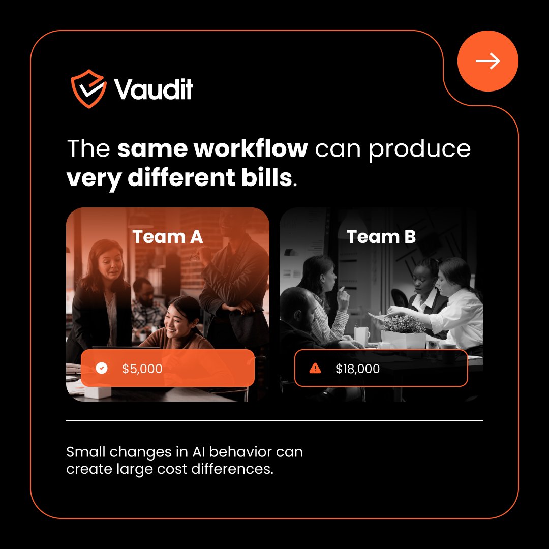 VauditApp's tweet photo. If your AI spend forecasts keep missing the mark, you're not alone.

82% of IT leaders report unexpected AI cost increases.

AI costs aren't just a function of usage. They're a function of models, agents, context, tools, and behavior.

You can't control what you can't predict. https://t.co/5NnNobEhEE