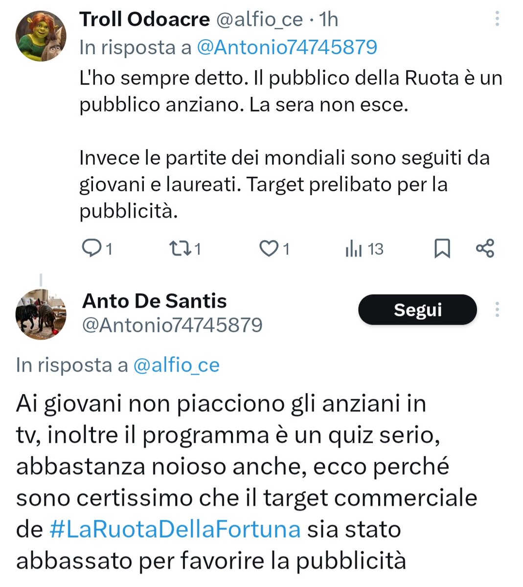 cinquerai126137's tweet photo. Negano pure l'evidenza, la ruota ha share alto pure nei target 25-34, ovvero giovani.
Io ho 29 anni, sono uno studente e seguo la ruota.
Siete due pagliacci manipolatori che stravolgono i fatti a modi vostri.
#affarituoi #laruotadellafortuna https://t.co/wUJYHHGwZ5
