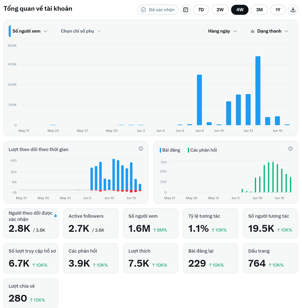 Ngọc Duy tweet media