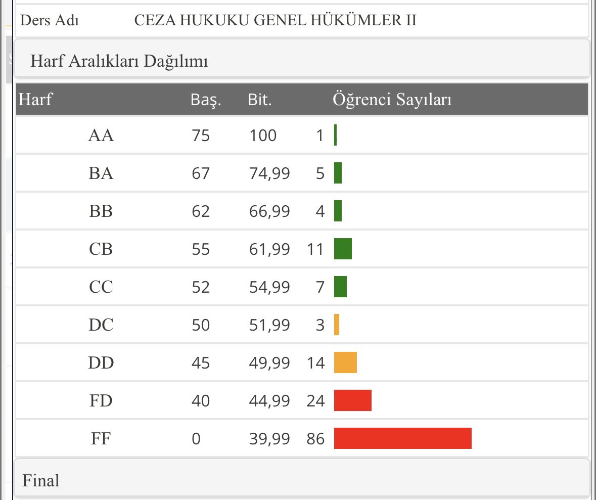 MotionToNap's tweet photo. @Beyzabcdef Benzer işler https://t.co/FN8UjydcTb