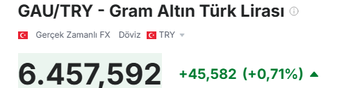 polly81's tweet photo. #gramaltın sene sonu 12.000₺ olacakkkk‼️

Hala zararda olan var mı? https://t.co/yDlgosFboh