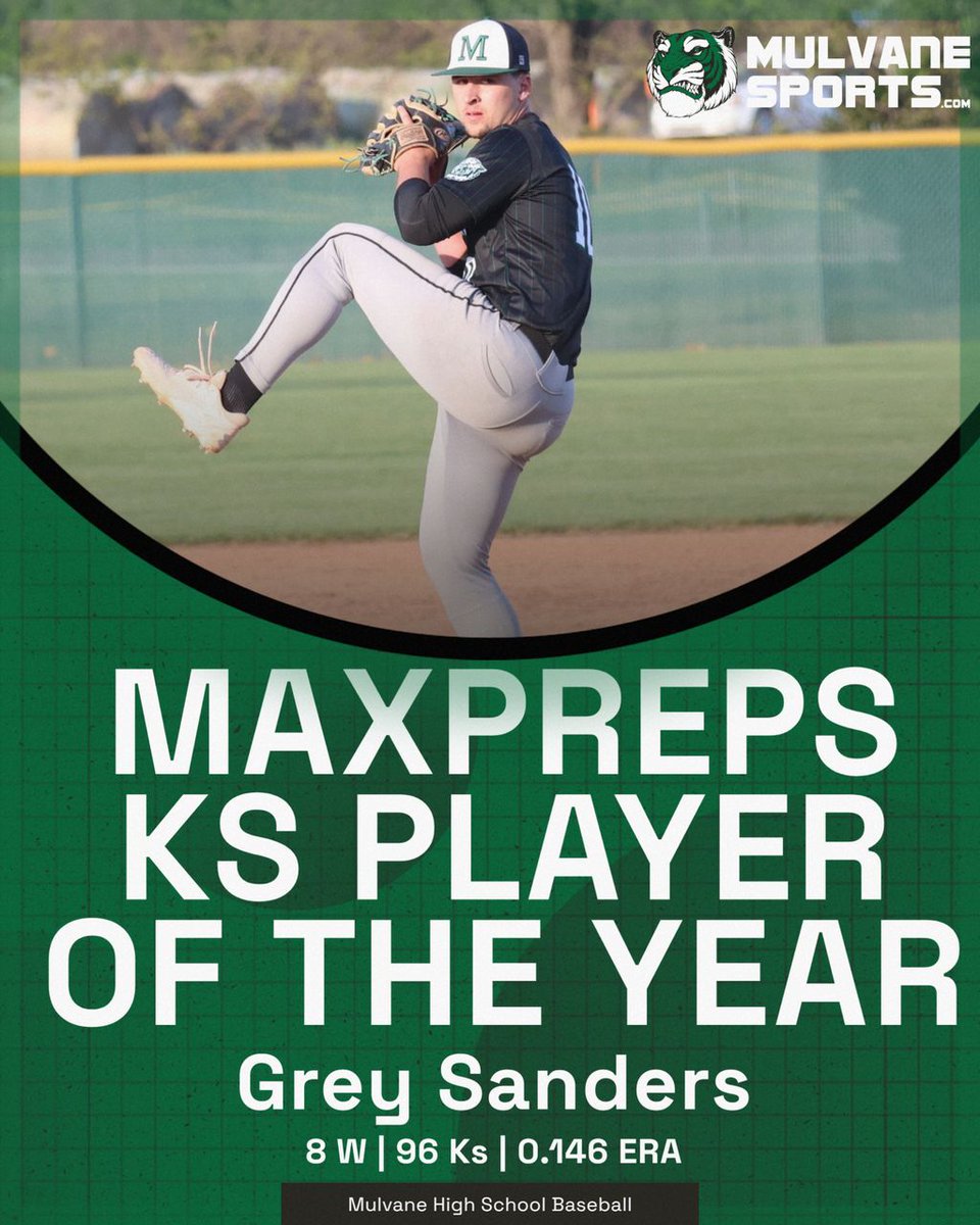 MulvaneSports's tweet photo. ⚾️ Another well-deserved award for sr Grey Sanders. Each year since 2008, MaxPreps has recognized outstanding performers in high school baseball by naming the best player in each state. MaxPreps has named Grey as the KS Player of the Year for the 2026 season! Way to go, Grey!💪 https://t.co/kdJdKtNZhZ