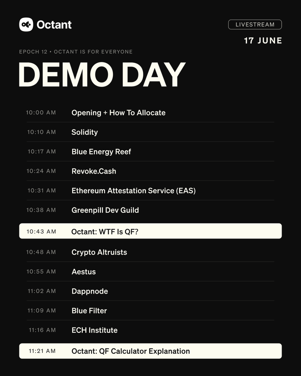 OctantApp's tweet photo. We're kicking off our Demo Day at 10 am ET. Hear directly from the builders getting funded in Epoch 12 and all the impactful work they're doing.

Joining us in the first half from 10 am - 11:25 am are:
@solidity_lang @argotorg 
@GiliEcoTrust 
@RevokeCash 
@eas_eth 
@greenpilldevs 
@Crypto_Altruism 
@AestusRelay 
@dappnode 
@BluefilterC 
and @ECHInstitute 

hosted by the 3 maestros @nicnode @alexfacelesslbs and @Evan_Mann