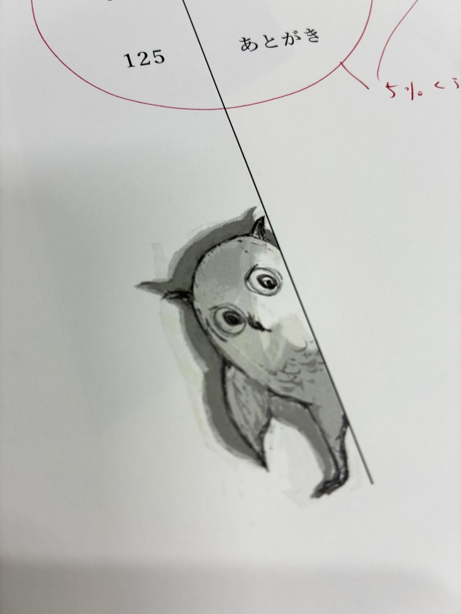 c_tera's tweet photo. 『寺澤智恵子 作品集 まいにちの、すてきないろいろ』は7/10発売です。
今日は1日 出版社さんにこもって色校正のチェックをしていました。 版画の黒がとてもきれいに出ていて大満足！ ちょこちょこ描き下ろしたカットも入れてありますので楽しんでいただけますと嬉しいですhttps://t.co/WhMvNVh8Eh https://t.co/1wnWxmjvXk