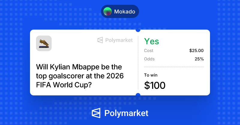 CryptoMokado's tweet photo. $100 -> $1000 Polymarket Sports Challenge
@Polymarket @PolymarketSport @PolymarketTrade

A prediction a day keeps the doctors away:  
Prediction 40: Spain drew against Cabo Verde, Parlay lost

💰Current Profit: $439
☹️Prediction 40 profit: -$65
✅27/40 Correct predictions        

Prediction number 42: Eng + Por Parlay 46c, $46 possible profit
- England + Portugal parlay. Both are favourites to win their games today. Hopefully its coming as home as well 
Prediction number 43: Mbappe 25c, $75 possible profit
- Hedging my Oyarzabal at 8c, Mbappe has started off fast and France now look the favourite to win the World Cup. Would be stupid not to back him to be the top scorer
Prediction number 44: Kane 12c, $88 possible profit
- Hedging my Oyarzabal at 8c, Kane looks at a good price before Englands first match, which I expect them to beat Croatia.

Holdings: $539  
$39 (488 shares) Oyarzabal at 8c
$25 (100 shares) Mbappe at 8c
$12 (100 shares) Kane at 8c
$40 (86 shares) WC Parlay (England + Portugal)   
$423 $pUSD   

Progress Bar ▮▮▮▮▮▮▮▮▮▮▮▯▯▯▯▯▯▯▯▯ 53.9%