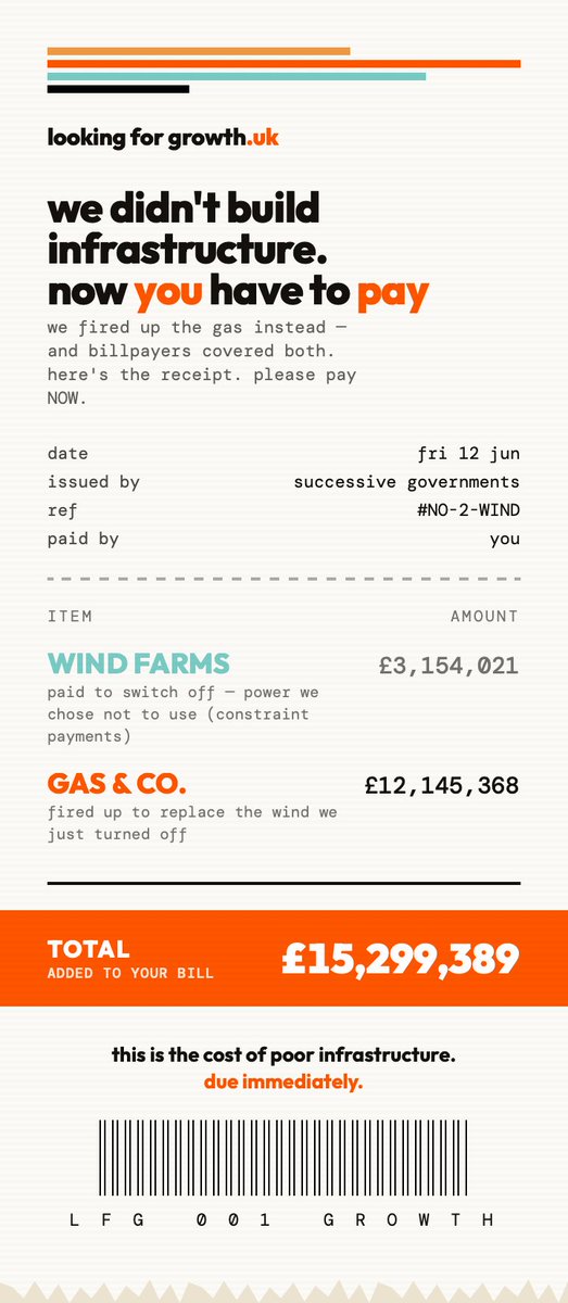 lfg_uk's tweet photo. On the 12th June you paid £15,299,389 because of Ed Miliband's failed energy policies.

We have some of the highest energy bills in the WORLD.

And we are sending MILLIONS to big renewable to turn off wind farms.

Why are we doing this to ourselves? https://t.co/PaIZJPBgGO