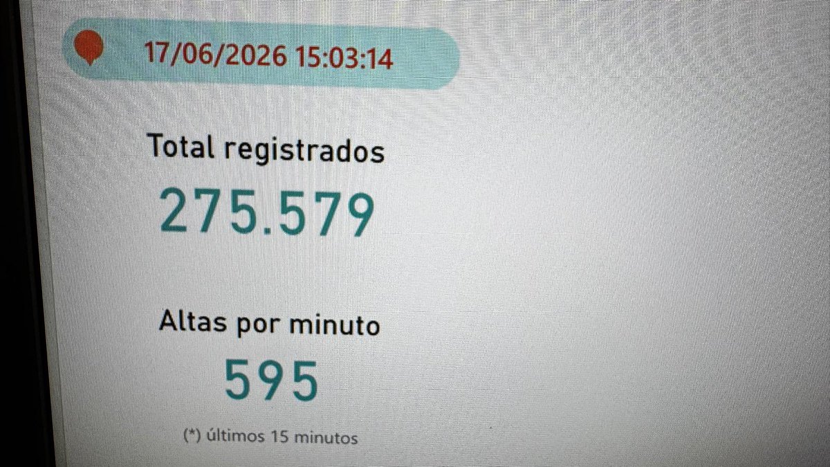 oscar_puente_'s tweet photo. Minuto y resultado https://t.co/SCtXStGOTD