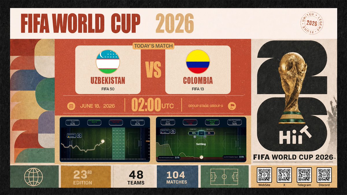 HiiT tweet media