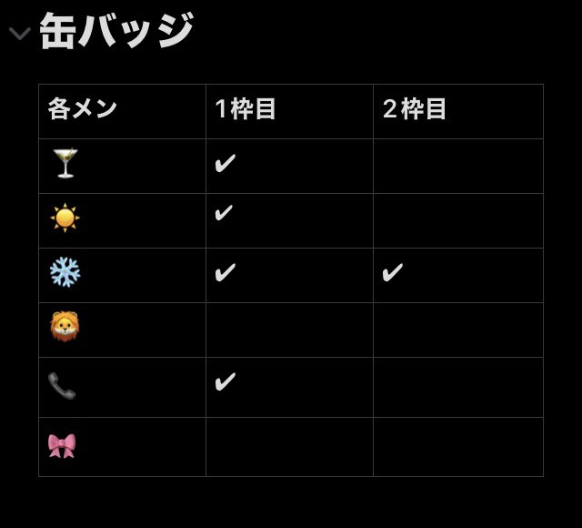 03yu_07's tweet photo. まだまだ求めてます！！
コメントは引用元で待ってます！！
  #うぃあすに2 
 #すにすてグッズ交換 
 #すにすてグッズ仮約束 https://t.co/QlGcyauHgU