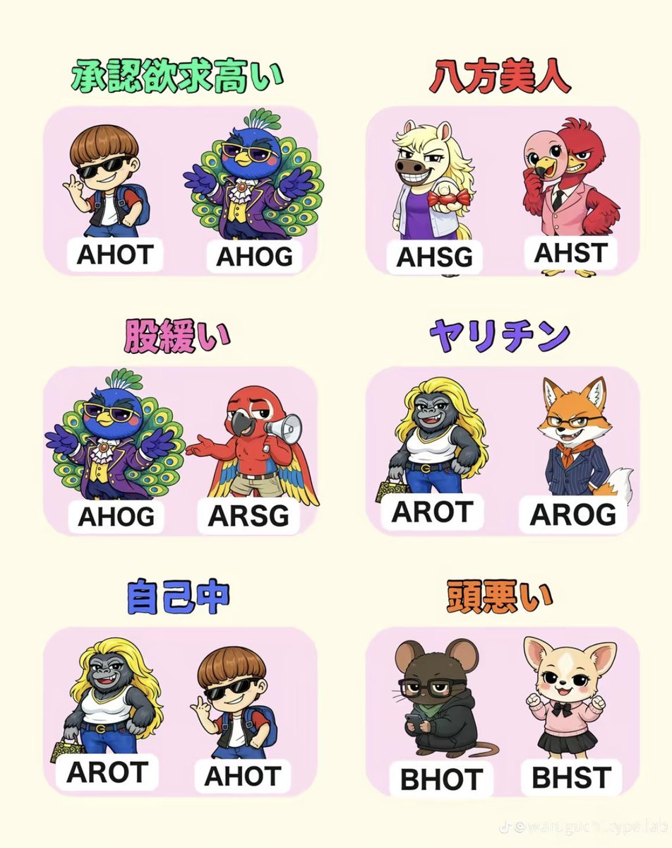 _si0zz's tweet photo. @mrkrs_z135z ぺちゃくちゃおうむｗｗｗｗｗｗ
ぷれぜんと⬇️ https://t.co/x42JRONELR