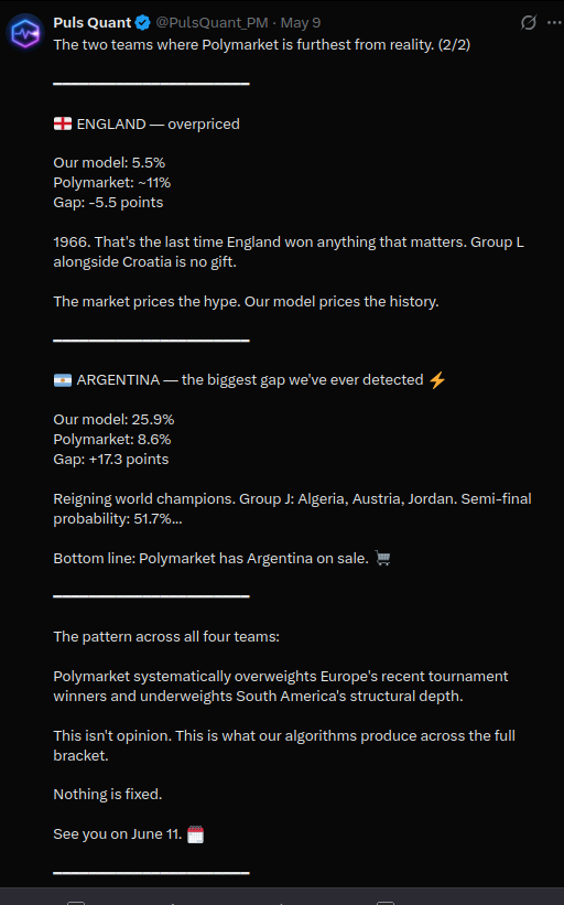 PulsQuant_PM's tweet photo. We posted this on May 9th. 38 days before kickoff. 📅

🇦🇷 Argentina — "the biggest gap we've ever detected."
Back then: our model 25.9%, @Polymarket 8.6%.

Since then? Argentina won 3-0. Messi scored a hat-trick. ⚽🐐

The market today? Still has them at 11.7%.
Our model: 26.2%.
A 14-point gap. On a $2.5 BILLION market. 💰

To be clear — no team is a lock, and we'd never call one. 🚫
Football breaks models every single day.

But here's the magic of prediction markets 🪄
👉 You don't have to hold until the final.

Anyone who entered when we flagged it on May 9 is already 
up more than 35% 📈 — and we haven't even reached the knockouts.

🧠 The skill isn't picking the @FIFAWorldCup  winner.
It's spotting a price that's too low, waiting for the market 
to move, and exiting when the edge has played out.

🎯 Find the gap.
⏳ Wait.
🚪 Exit when it's time.

We also flagged England as overpriced that day. 🏴󠁧󠁢󠁥󠁮󠁧󠁿
38 days later: still ~10% on the market, under 6% on our model — 
and tonight it predicts a 2-2 draw with Croatia.

We didn't get lucky. We published the numbers first. 📌

🇦🇷 Argentina was on sale. The smart money already moved. 🛒

Follow for every edge before the market wakes up. ⚡