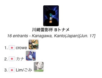 raieihai_kwsk's tweet photo. 本日の優勝は、Yuzha選手（@Yuzha35628424 ）でした！おめでとうございます！

Bクラスはcrowe選手（@CroweSSBU ）でした！おめでとうございます！

次回は6月24日（水）を予定しています！また来週！ https://t.co/ZQ79db2Uzn